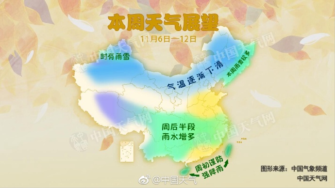 本周天氣預(yù)報圖